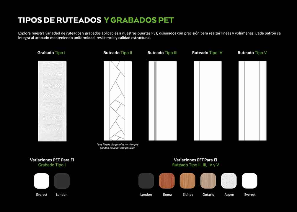 Puertas-PVC-Pet-Tecnico-Costa-Rica-21